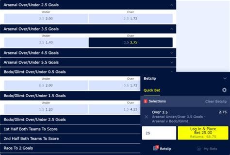what is the meaning of excluded number of goals|Team Total Goals Betting Market Explained .
